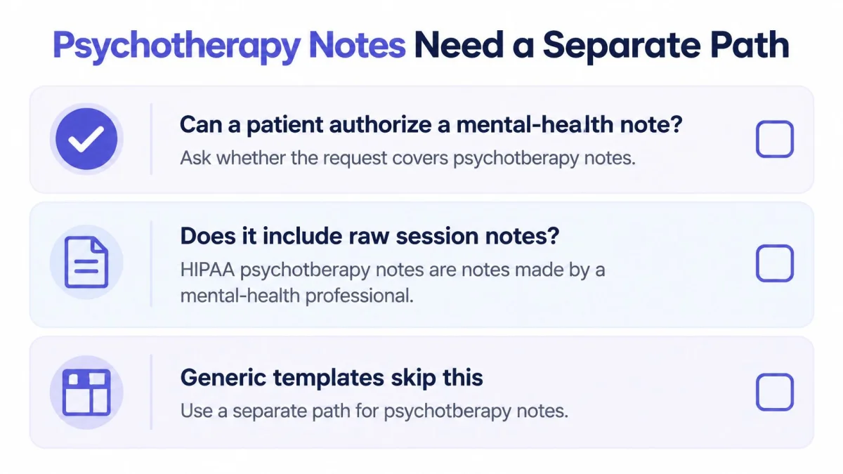 An infographic detailing that psychotherapy notes require a separate HIPAA authorization path for medical record requests.